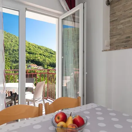 Margita Appartement *