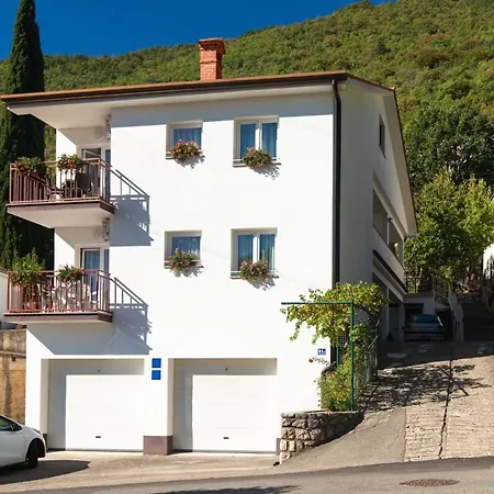 Apartman Margita *